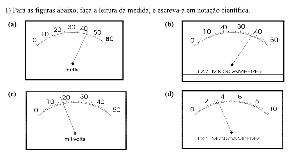 Quatro medidores analógicos de ponteiro, itens (a) a (d): voltímetro de 0 a 60 volts, microamperímetro DC de 0 a 50, milivoltímetro de 0 a 50 e microamperímetro DC de 0 a 10.